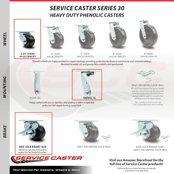 3.25 Inch Phenolic Swivel Caster Set with Ball Bearings 2 Brakes